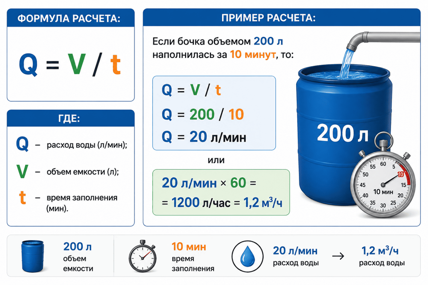 Рисунок3 (2).png