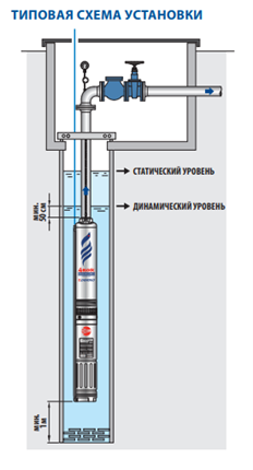 Рисунок3.png