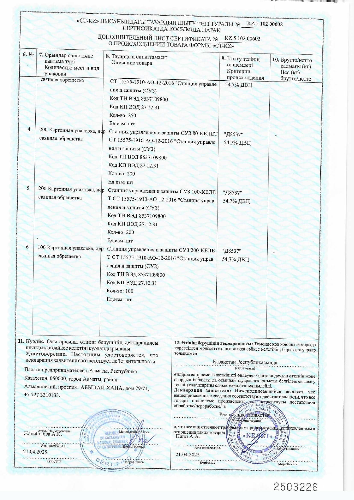 Сертификат на Станции управления и защиты СУЗ_page-0002.jpg