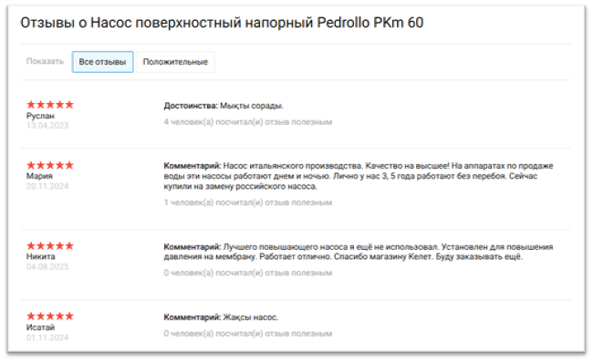 Отзывы отзывы